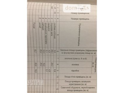 Комерційна нерухомість, Городецького В., 2 Комерційна нерухомість, Городецького В., 2