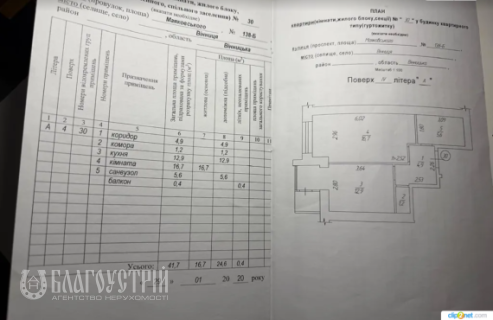 1-x квартира, Синьоводська (Маяковського), 138Б 1-x квартира, Синьоводська (Маяковського), 138Б