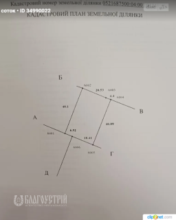 Земельна ділянка, Дачний масив Земельна ділянка, Дачний масив