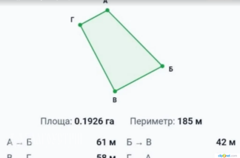 Земельна ділянка, Нова Земельна ділянка, Нова