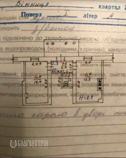 Комерційна нерухомість, Отамановського В. Комерційна нерухомість, Отамановського В.
